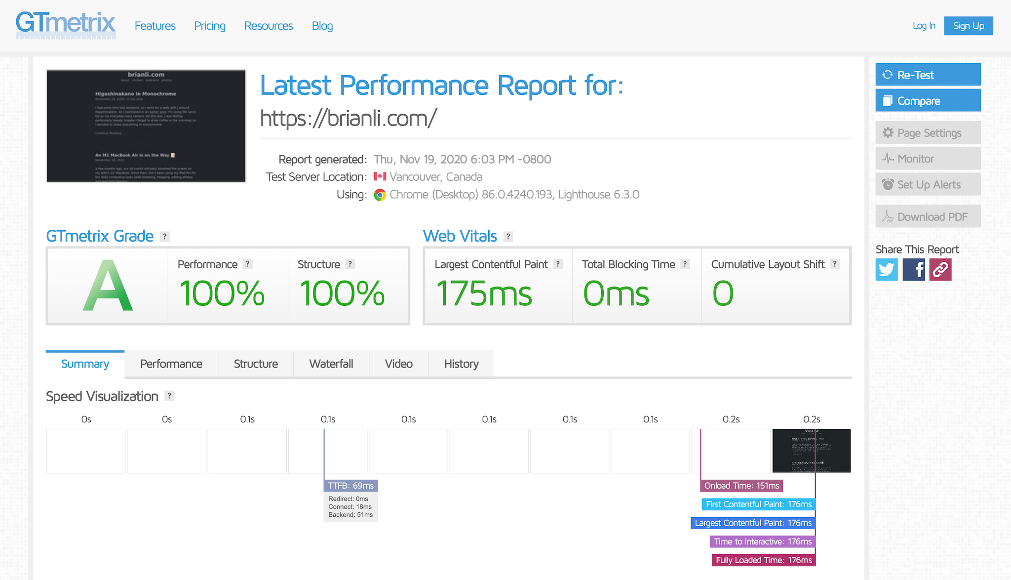 Web Vitals for BrianLi.com.