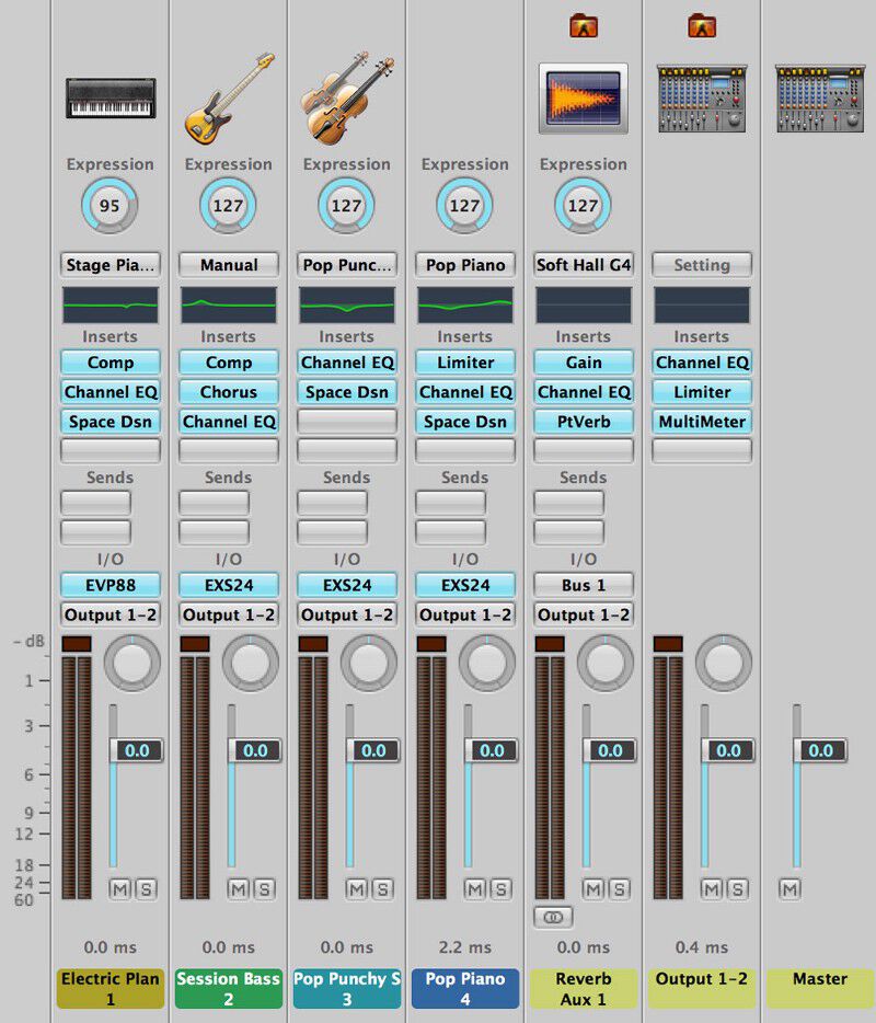 Too many plugins in MainStage can cause performance issues.