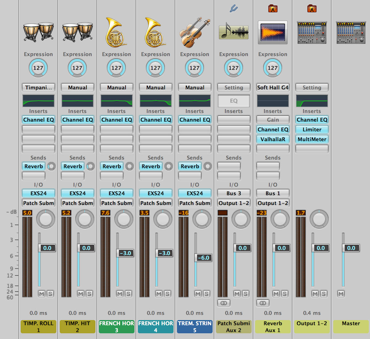 Submixing patches in MainStage.