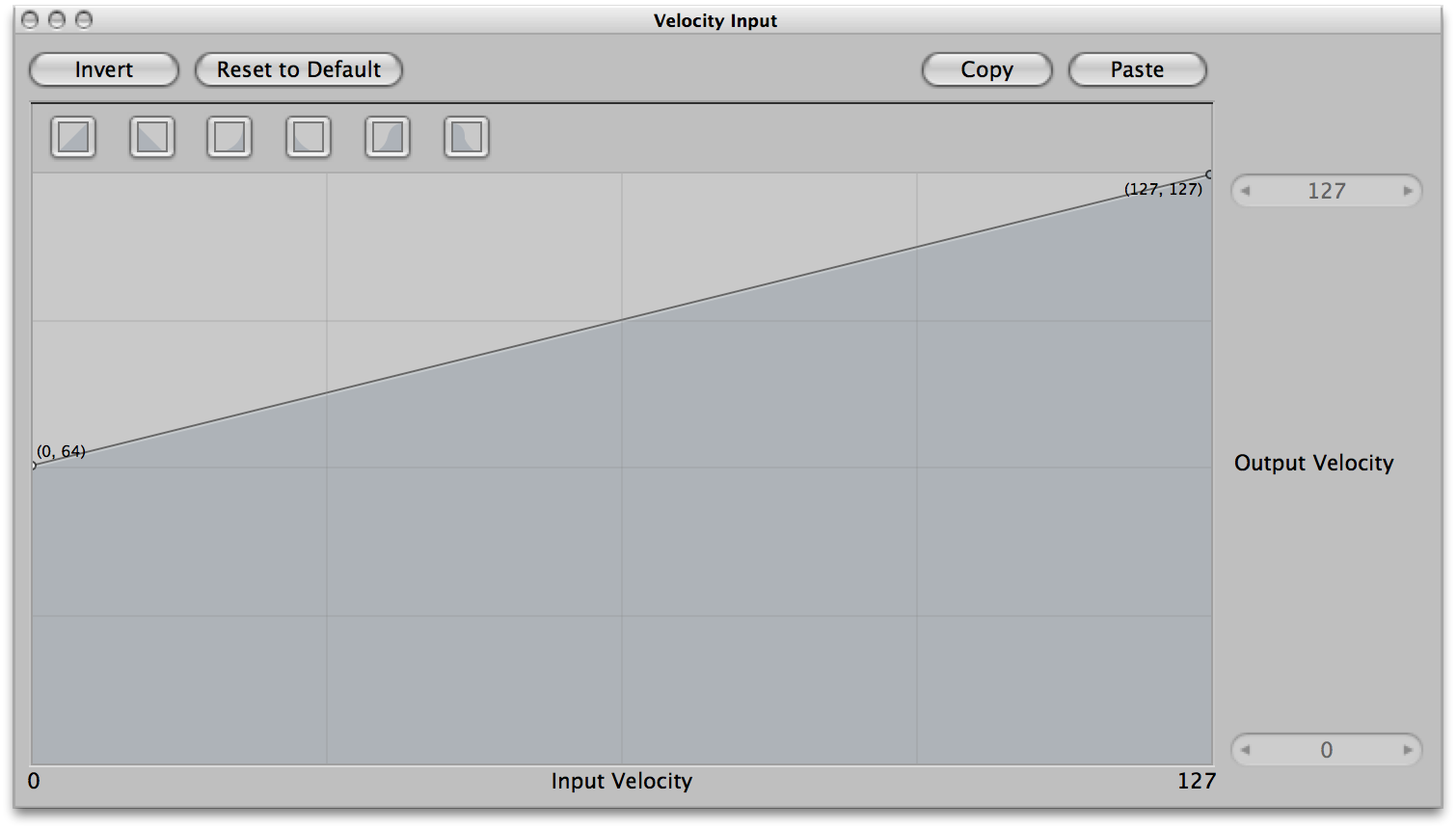 Customize MainStage's velocity graph to create custom response curves for your MainStage patches.