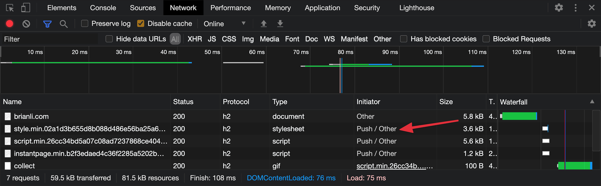 HTTP/2 Server Push in the Chrome browser inspector.